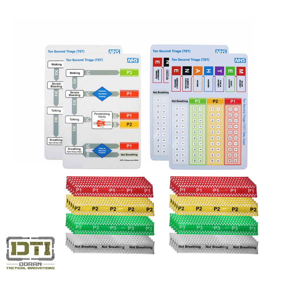 NHS Ten Second Triage Refill kit