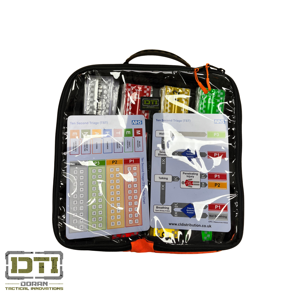Premium (TST) MCI Kit – Build Your Own Bundle