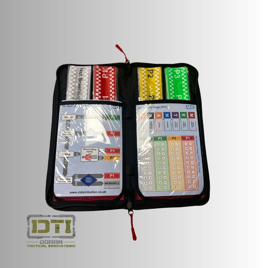 Bundle: 2x Upgraded Ten Second Triage (TST) Kits β Red