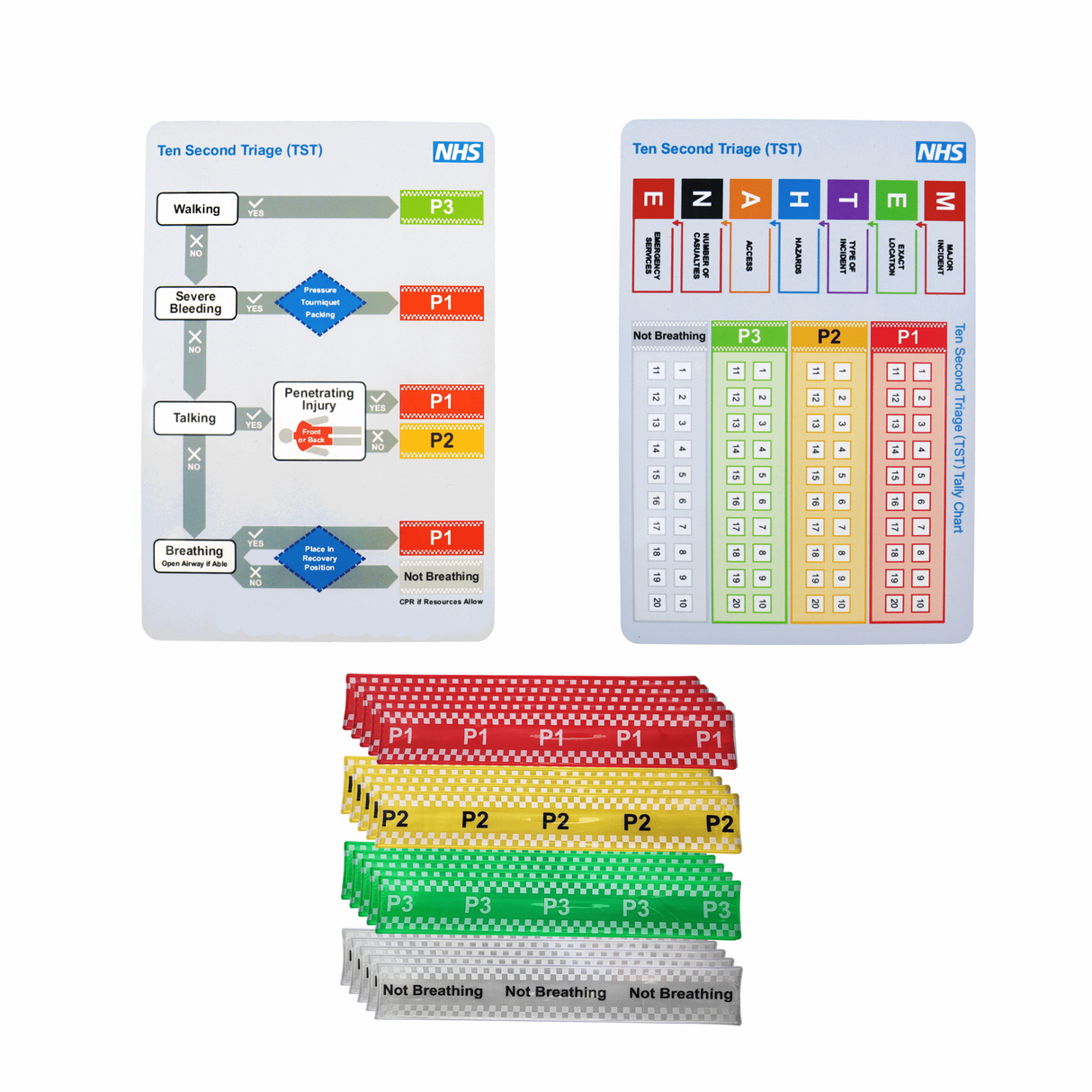 NHS Ten Second Triage Refill kit - B2B - Doran Tactical InnovationsNHS Ten Second Triage Refill kit - B2B