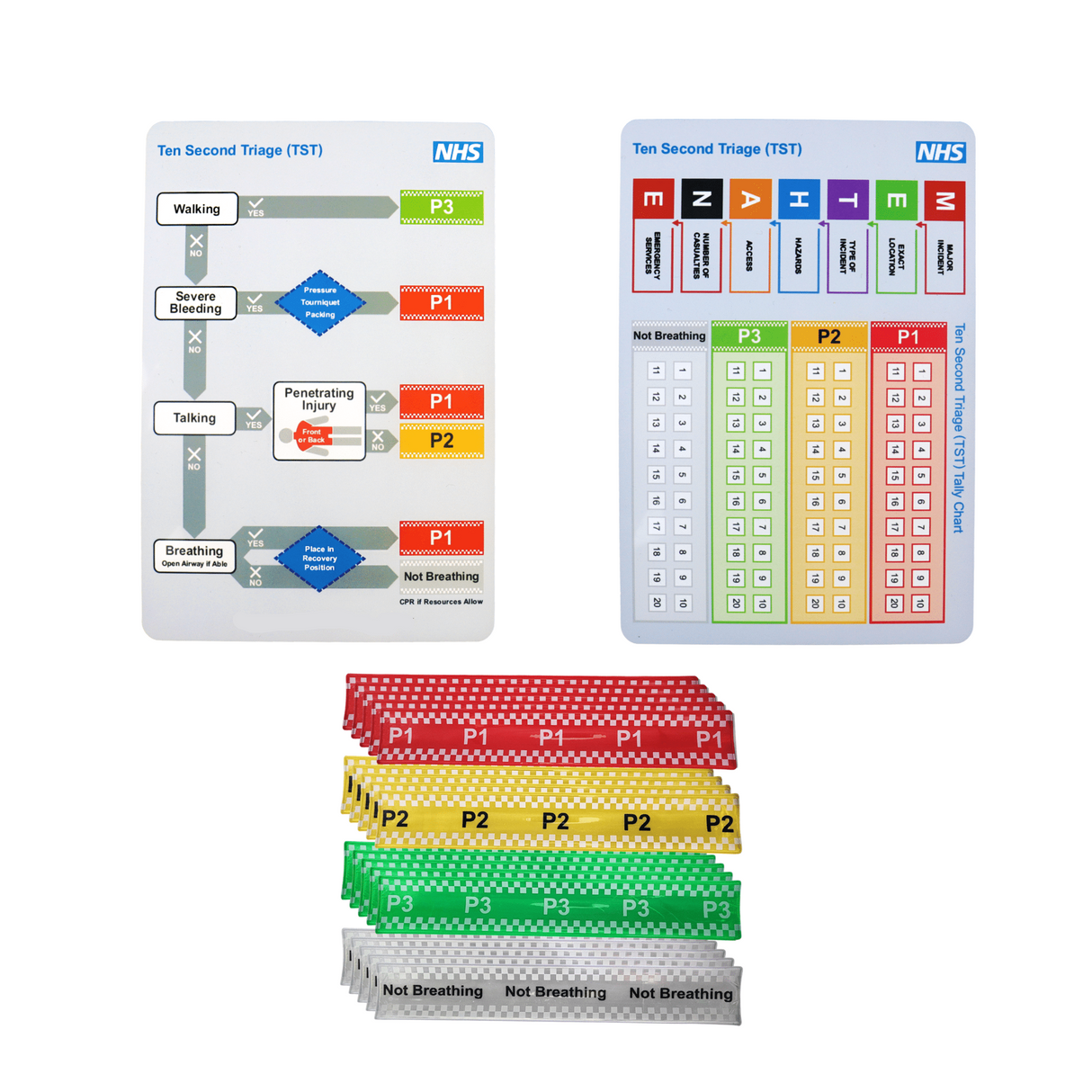 NHS Ten Second Triage (Slap Bands)