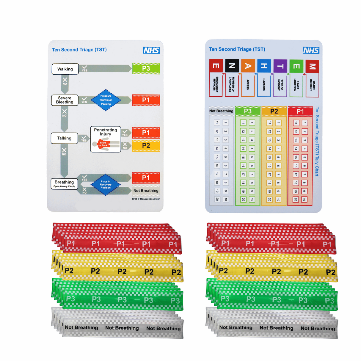 NHS Ten Second Triage Refill kit - B2B - Doran Tactical InnovationsNHS Ten Second Triage Refill kit - B2B